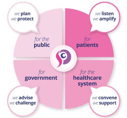 remit infographic remit infographic