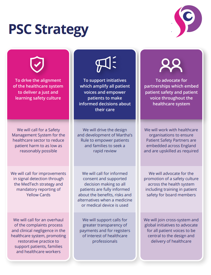 psc-strategy